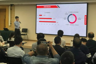 芬尼克茲全國技術交流會南昌站圓滿落幕，共繪空氣能技術發(fā)展新藍圖